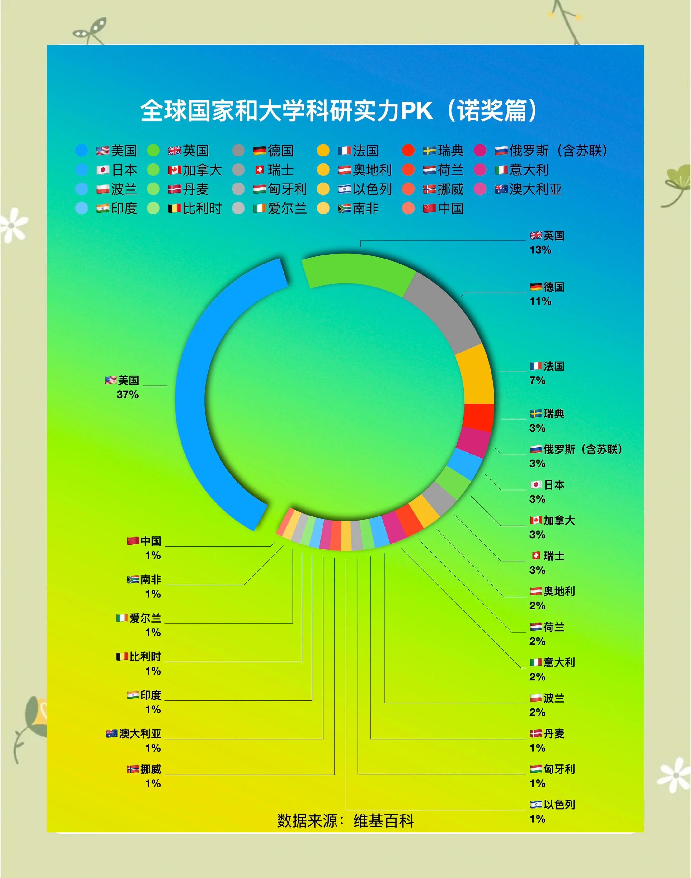 全球职业队伍的实力竞争如何进行？(全球职业队伍的实力竞争如何进行战略管理)