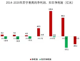 九州体育-包含江苏苏宁欲击败上海上港，胜利在望！的词条